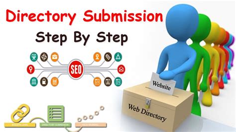 directory most recent most popular submit link pages